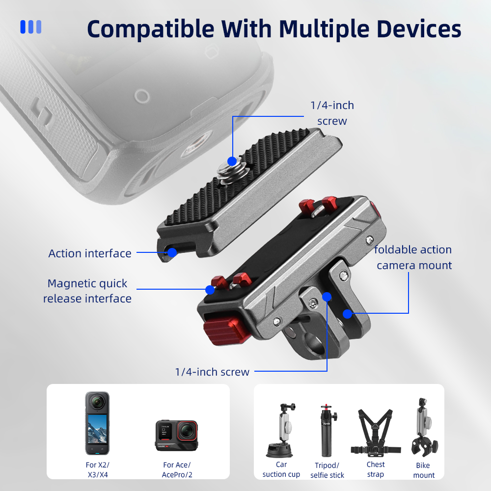 Flymile Manyetik Adaptör Monta - Camera Cage Baseplate incelemesi ve fiyatı