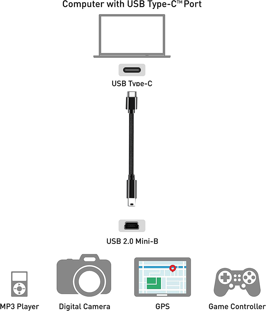 Type C - Mini USB Kablosu Ultr - Photograph Mp3 incelemesi ve fiyatı