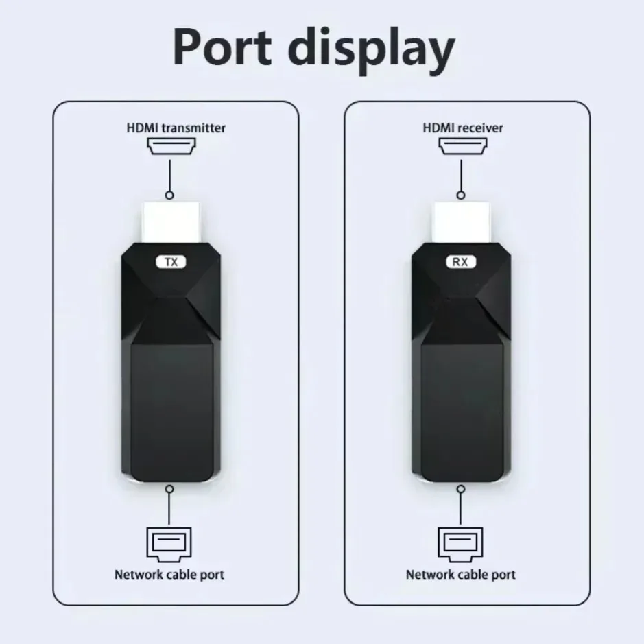 50M HDMI Uyumlu Kablosuz Video - Photography Unit incelemesi ve fiyatı